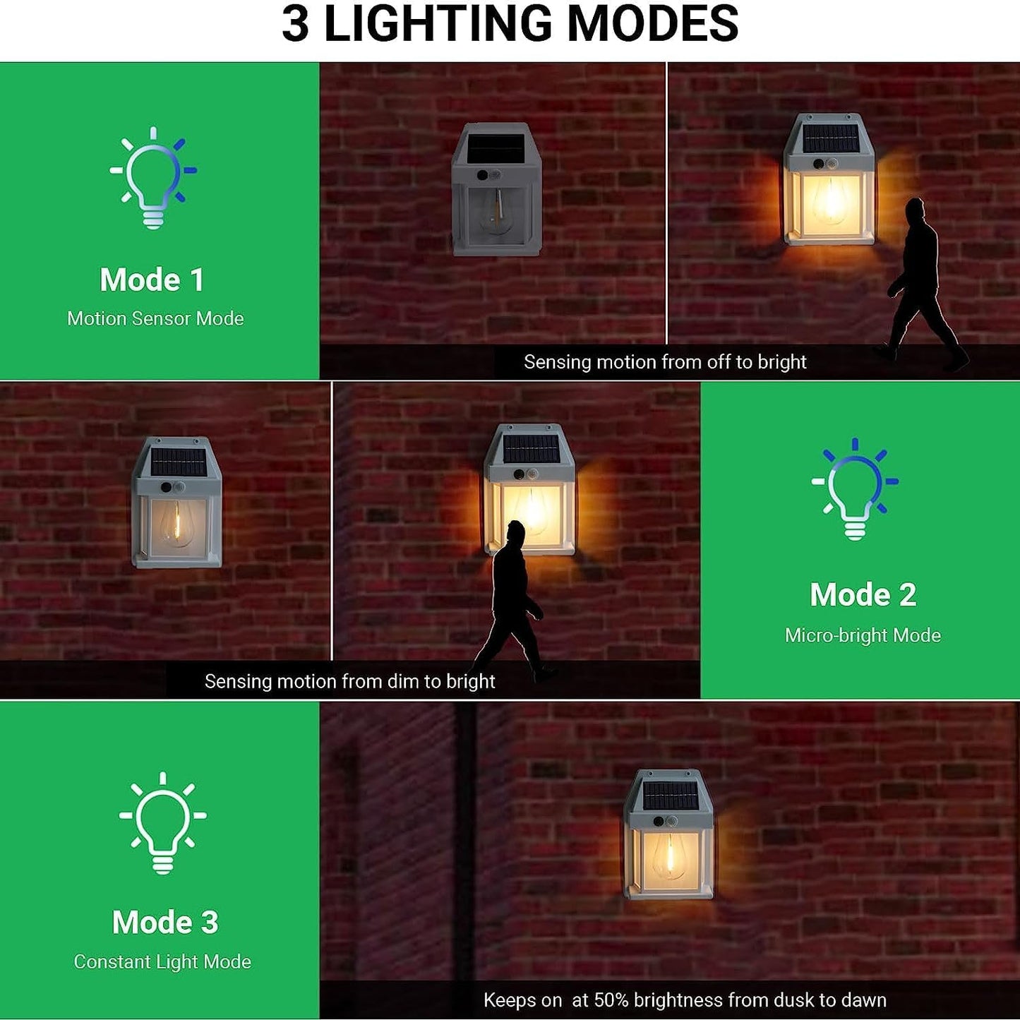 LED Exterior Wall Lights for Outdoor Porch Fence, Courtyard