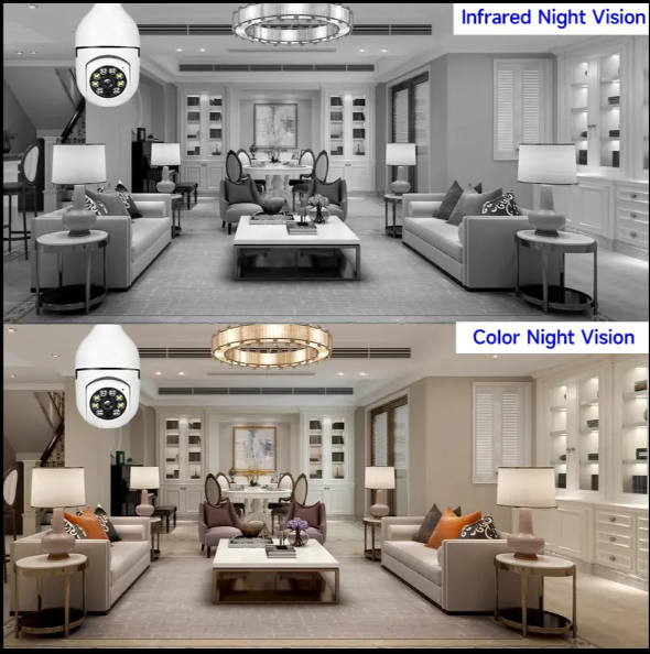 Speed-X Bulb Camera 1080p Wifi 360 Degree Panoramic Night Vision Two-Way Audio Motion Detection